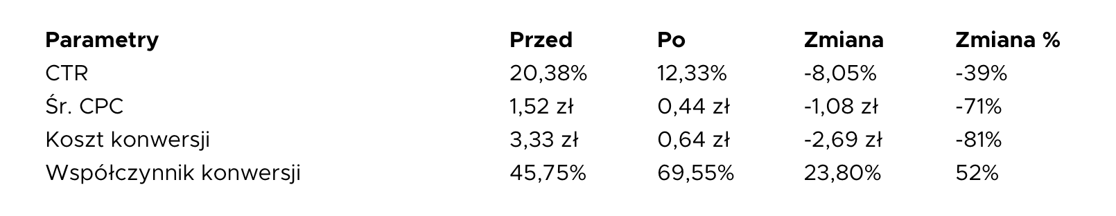 Screenshot 2021 11 09 at 09.53.05