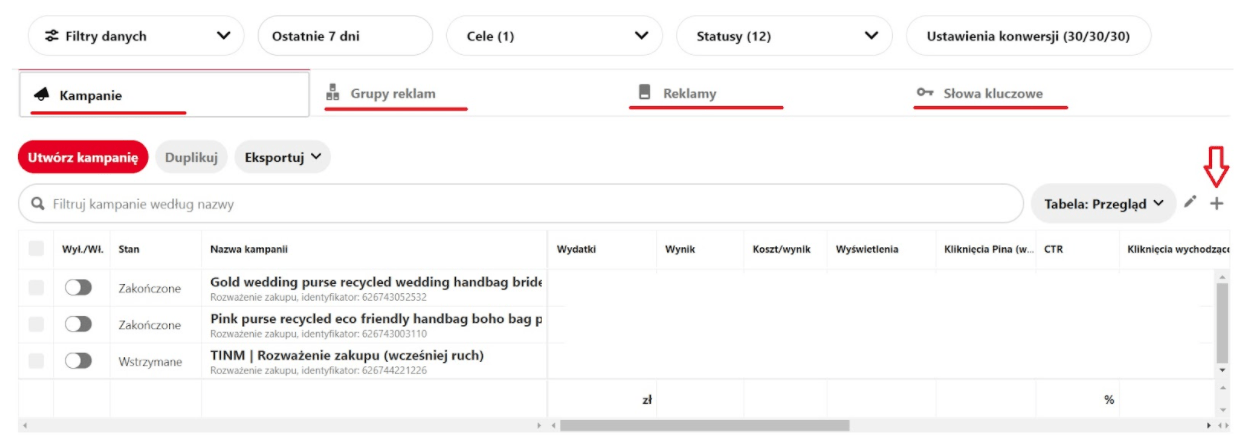 Pinterest Ads daje wiele możliwości analitycznych wykorzystaj je w swoich kampaniach