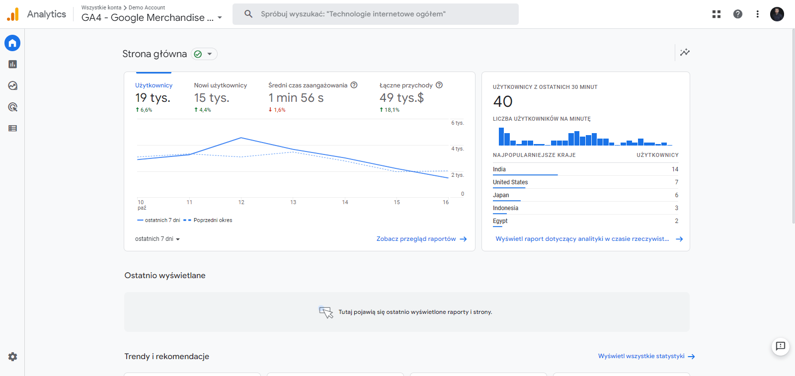 Nowa usluga Google Analytics 4