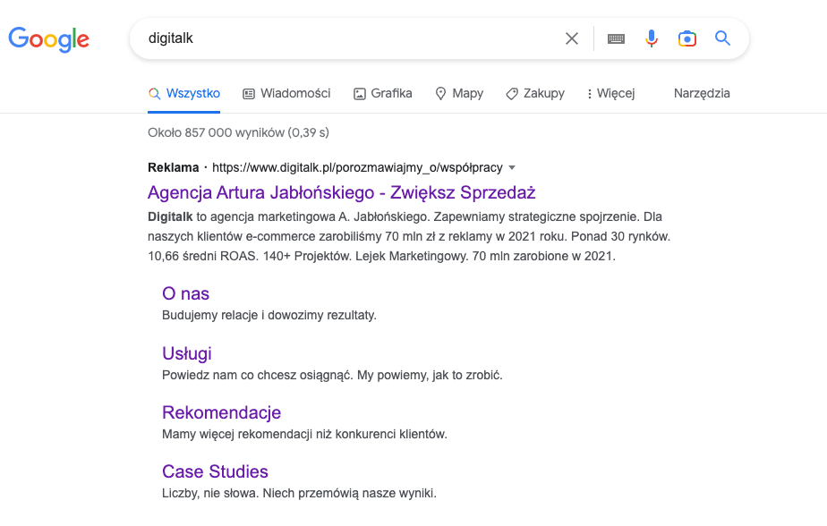 kampania brandowa w google ads