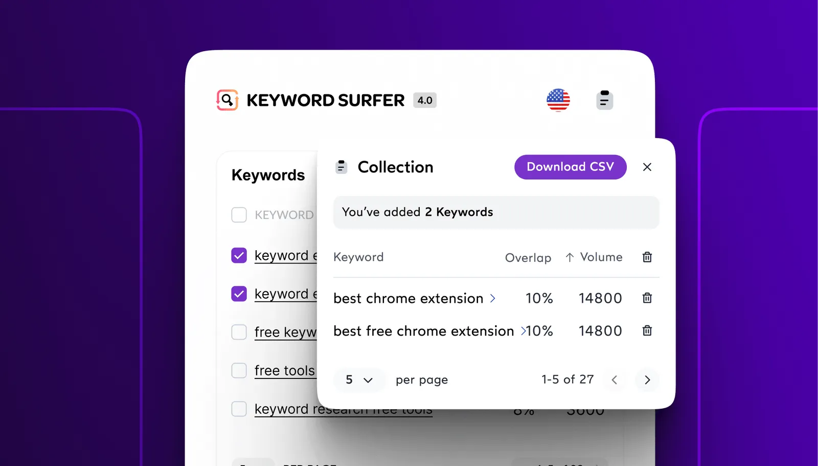 keywords urfer main image p 1600