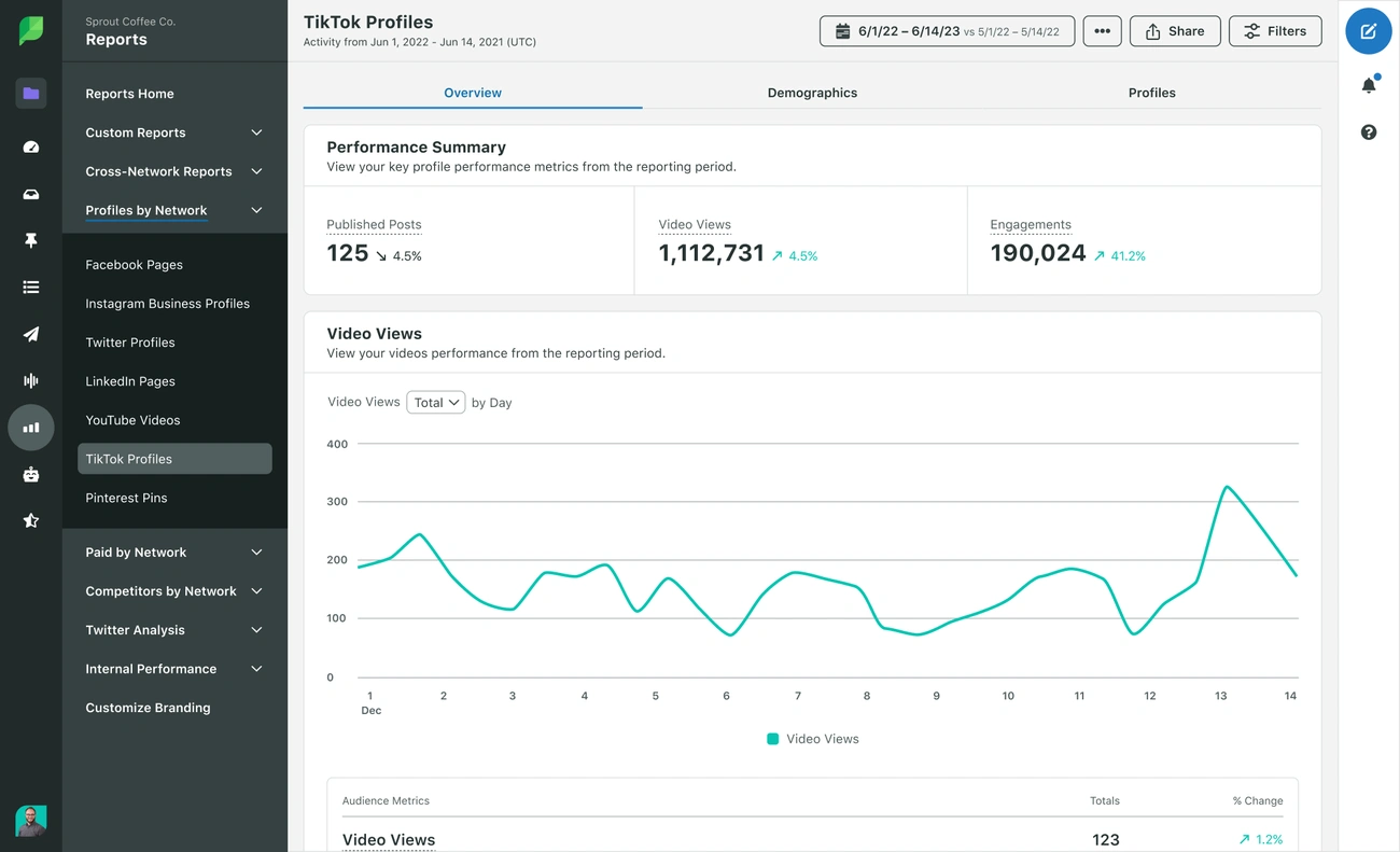 konfiguracja konta na TikToku